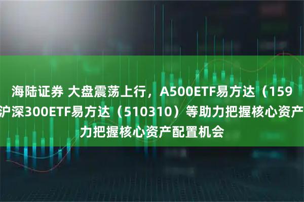 海陆证券 大盘震荡上行，A500ETF易方达（159361）、沪深300ETF易方达（510310）等助力把握核心资产配置机会