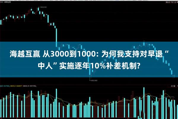 海越互赢 从3000到1000: 为何我支持对早退“中人”实施逐年10%补差机制?