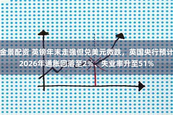 金景配资 英镑年末走强但兑美元微跌，英国央行预计2026年通胀回落至2%、失业率升至51%